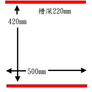 落地型真空包裝機500型