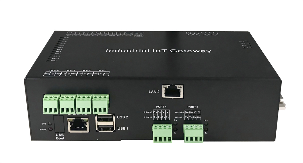 WPC-632-CM3-DIO