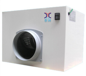 YHS-175DM 多翼離心式箱型抽(送)風機