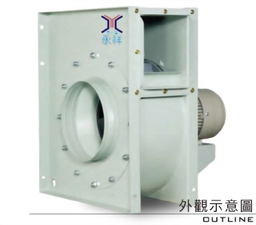 NA - 300B 5 HP 透浦式抽送風機