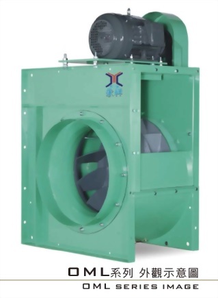 2# 油煙型皮帶式風機