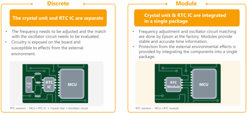 2025.Dec_E-newsletter EPSON RTC: The Trusted Choice for Timing Device