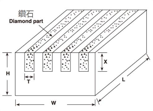 dressing-block.jpg