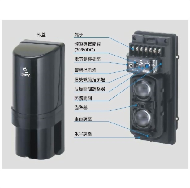 2PH-30DQ_60DQ_結構.jpg