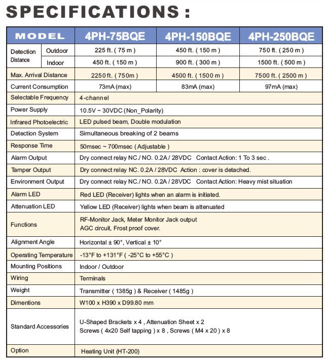 4PH-75_150_250BQE_Specification.jpg