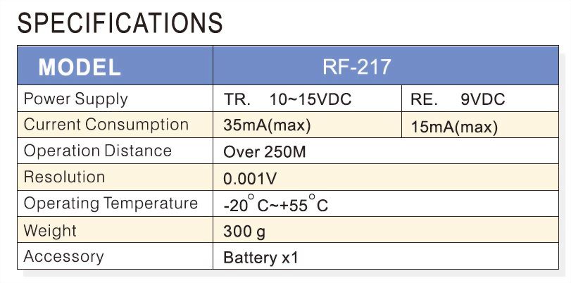 RF-217_Specification.jpg