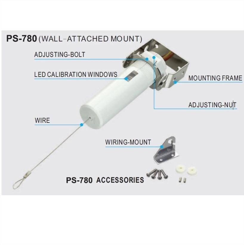 PS-780_Description.jpg