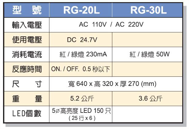 RG-20L_30L_規格.jpg
