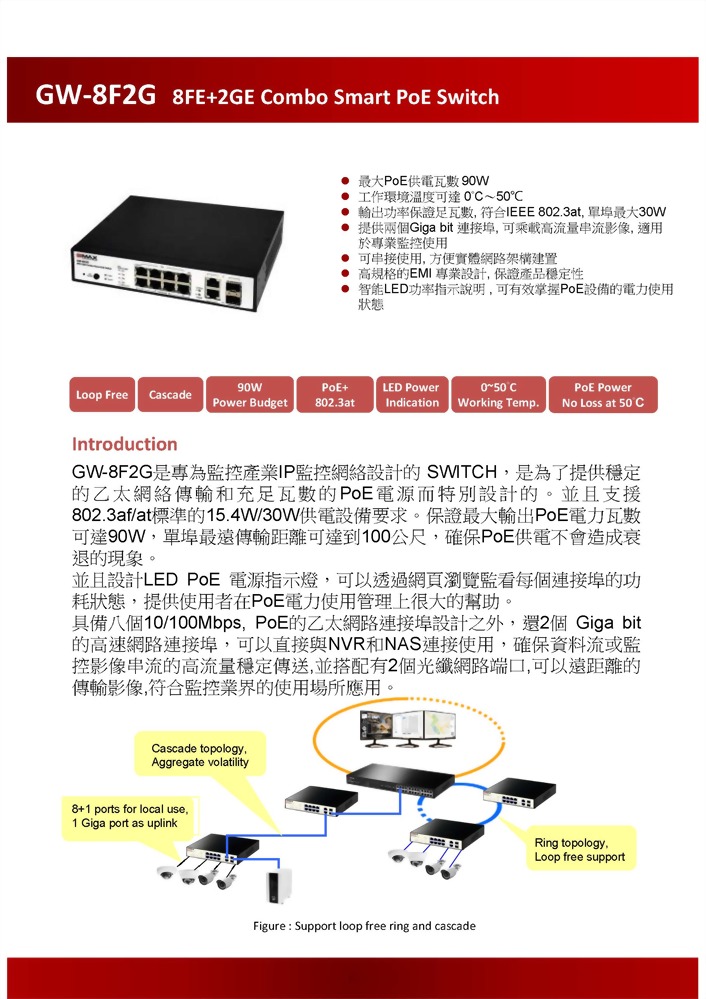 SMAX 8+2GigaPort+2光纖端口 網路供電交換器