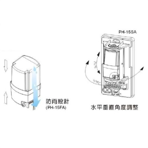 15M Single Photoelectric Beam Sensor (Embedded Rain-Breaking Design)