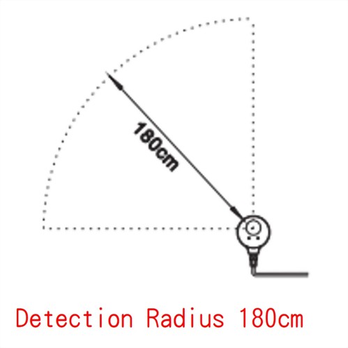 Lesson 7_The priciple of glass sensor
