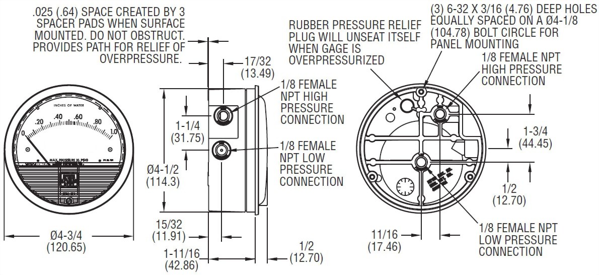 空氣差壓計、工業用壓力錶供應商 - 昌揚科技有限公司