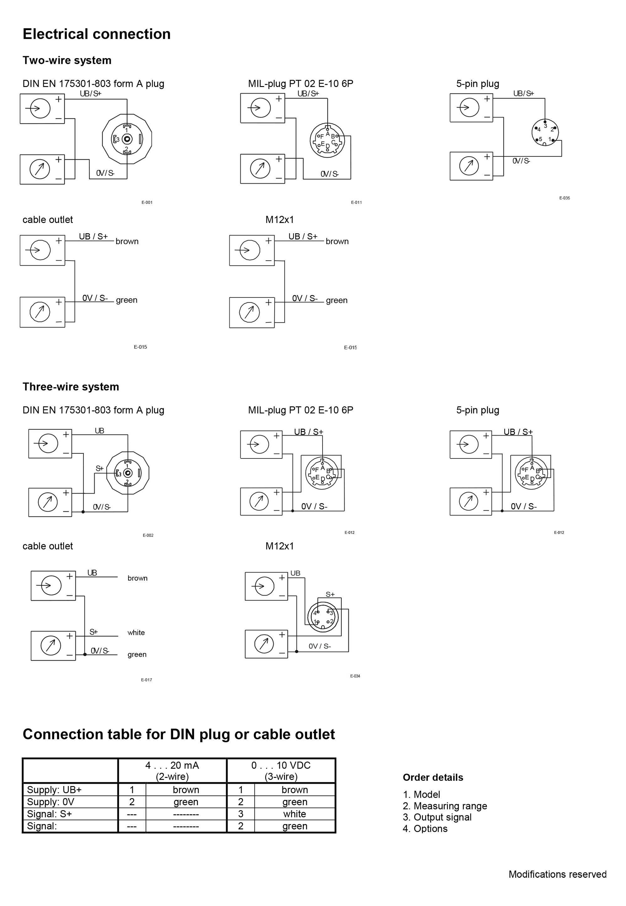 p3251-4.png