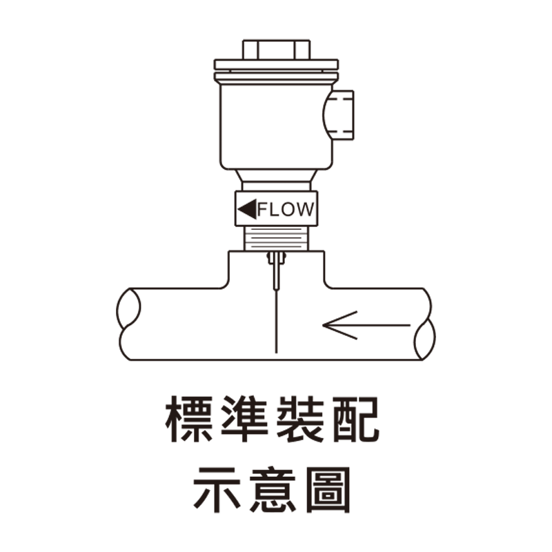 葉片式流量開關,流量計,流量感測器,流量感測計,流量計廠商,流量計供應商