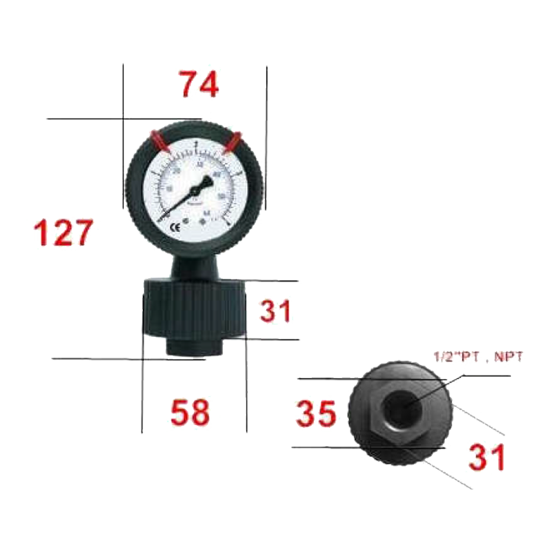 一體型 PP 隔膜壓力錶、工業用壓力錶供應商 - 昌揚科技有限公司