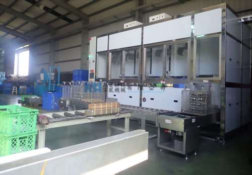 同步多軸式（二）