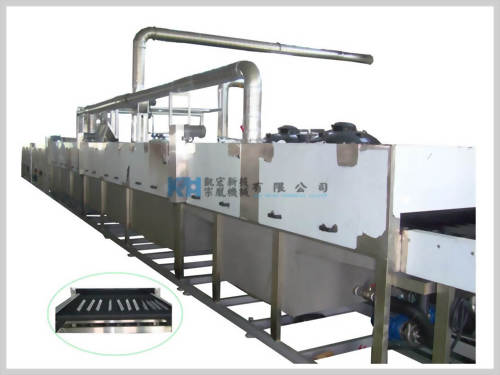 多槽連續隧道式（四）