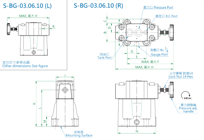 proimages/Pressure_Control_Series_/sbg-RC01.jpg proimages/Pressure_Control_Series_/sbg-RC01.jpg