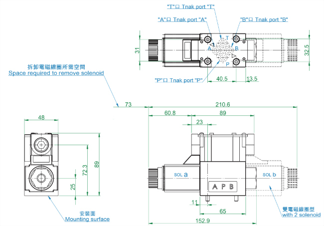 dsg-rc01.jpg