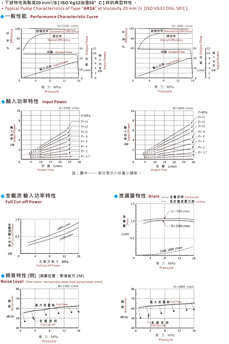 ar16-characterstics_101699.jpg