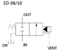 sd-description.jpg