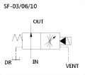 sf-description.jpg