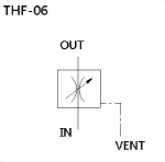 thf-description.jpg