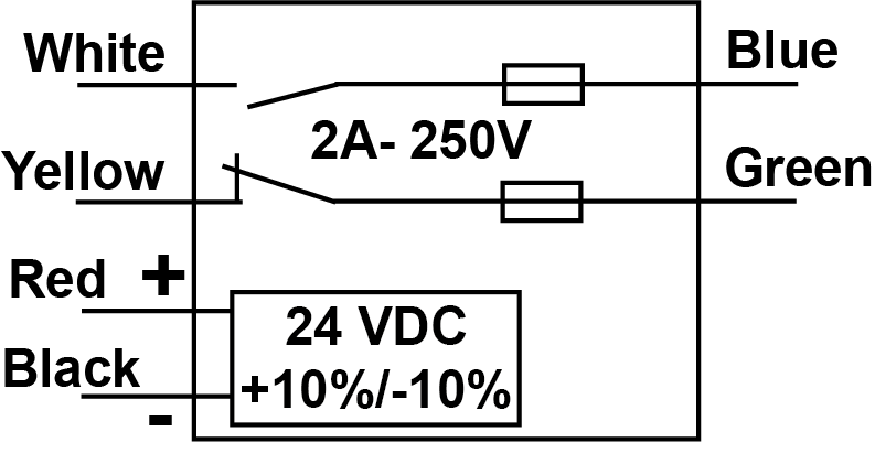 2ssr24bx.png
