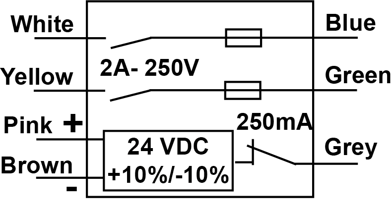 5ssr24bx-5ssr24bx-us.png