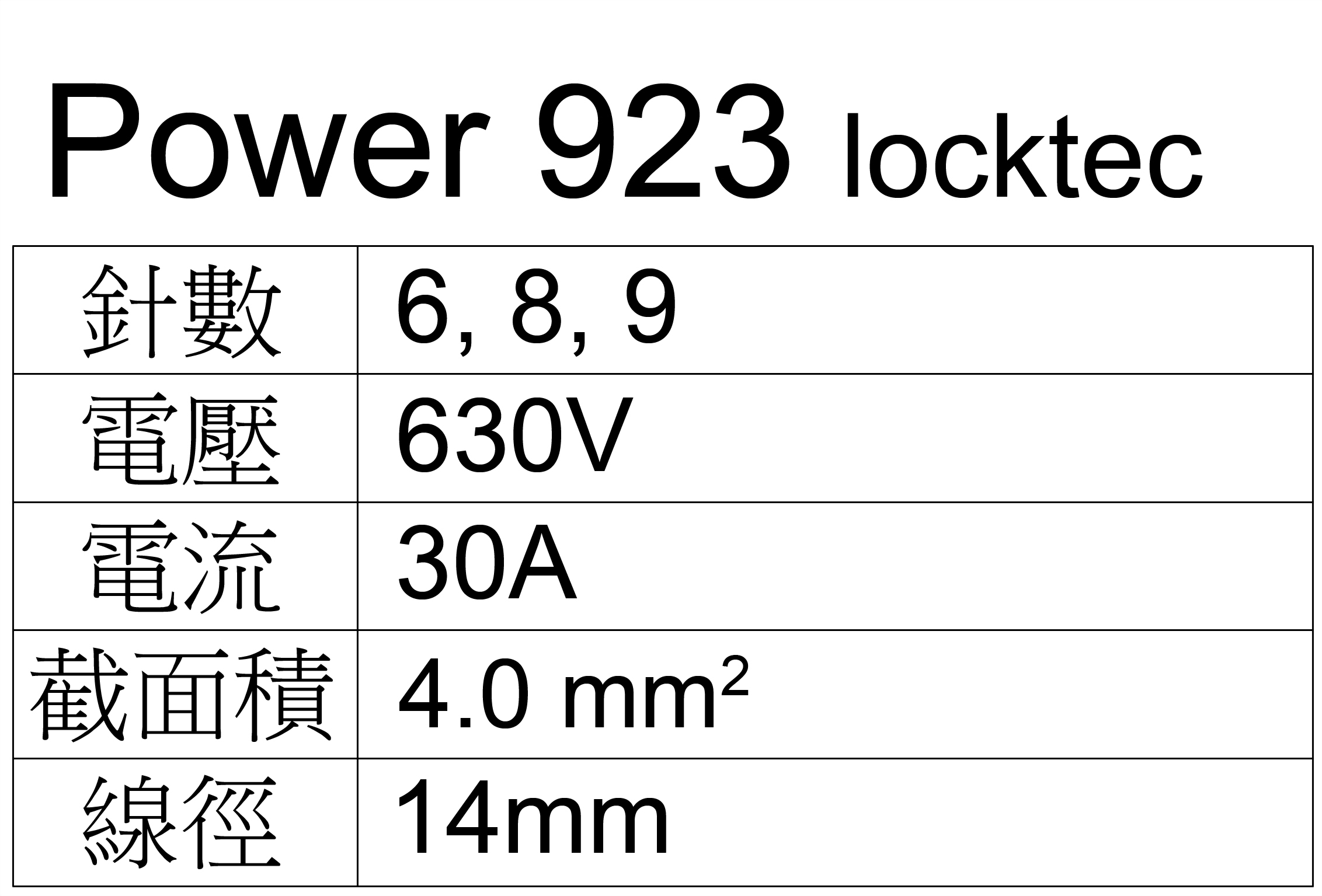 hcy-intercontec-power 923 locktec