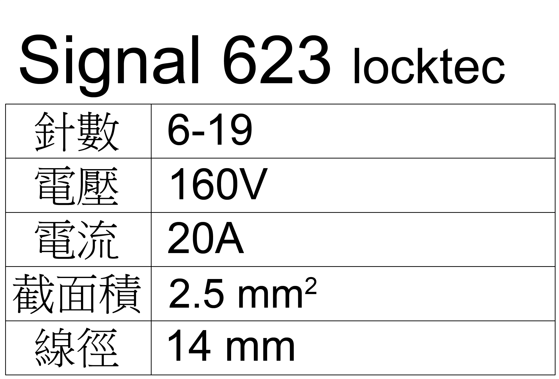 hcy-intercontec-signal 623