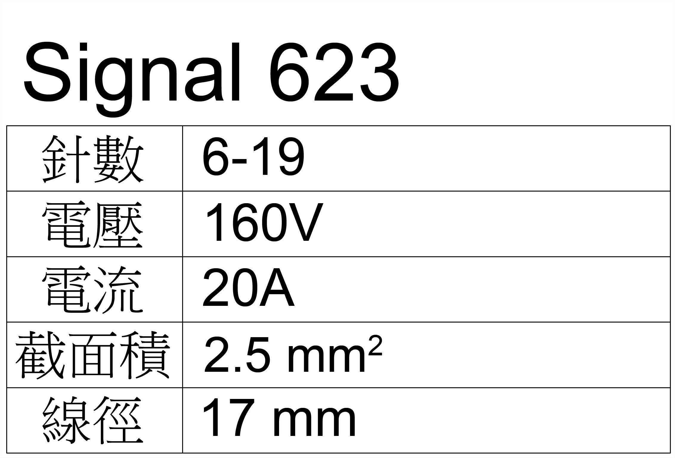 hcy-intercontec-signal 623