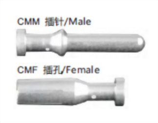 40A CMM/CMF