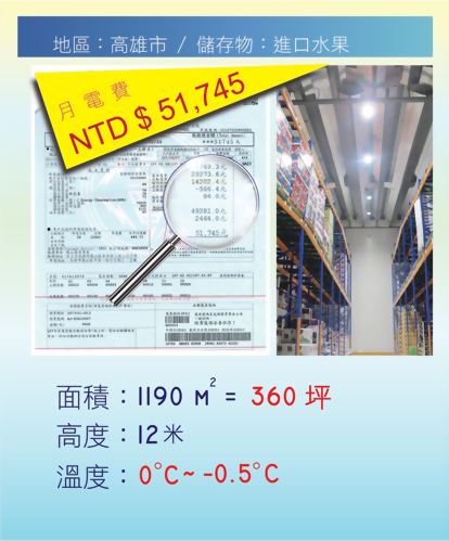 省電冷藏庫