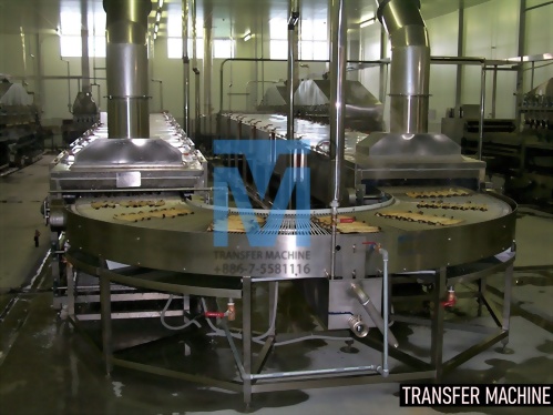 蒲燒鰻烤線設備