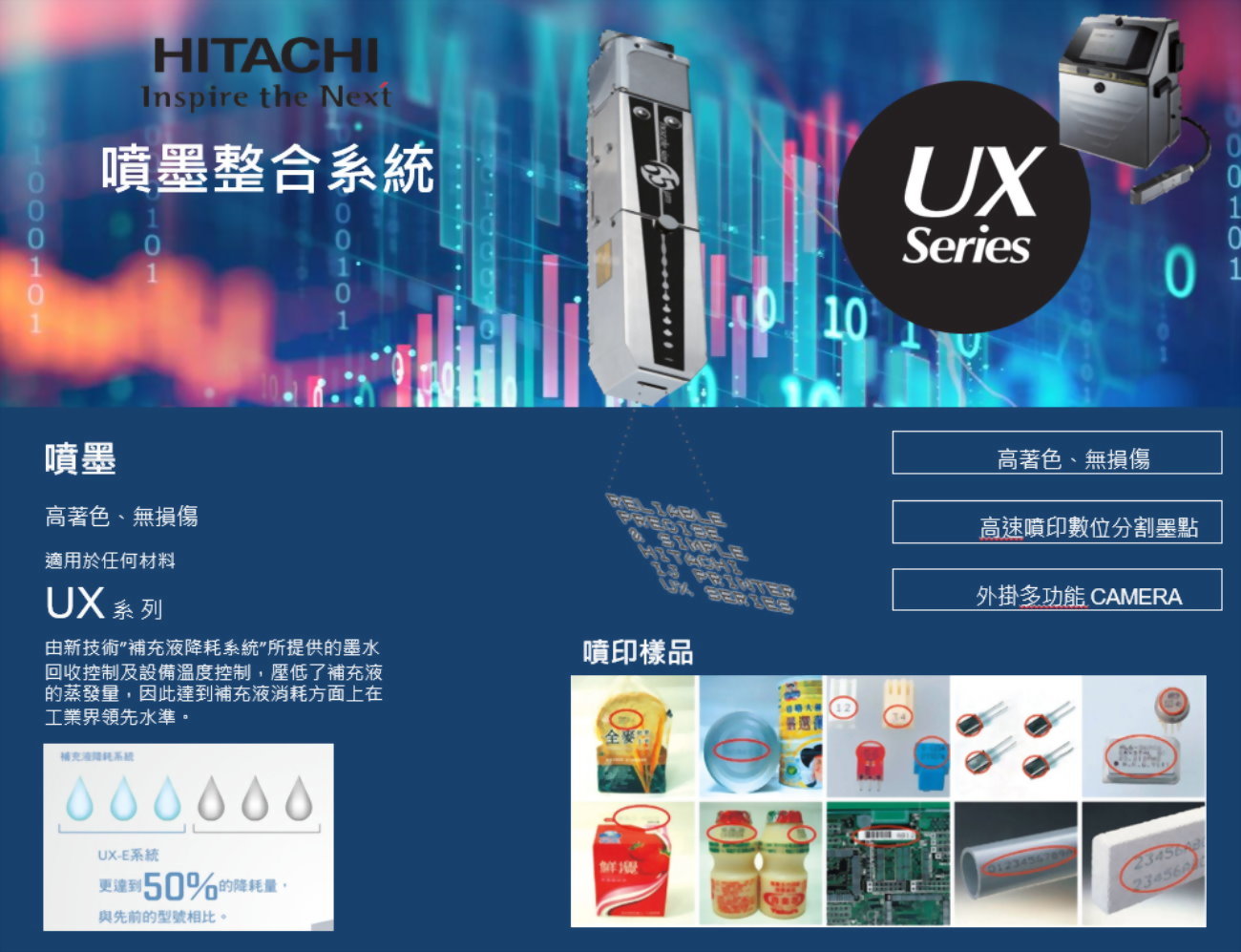 噴墨整合系統 1