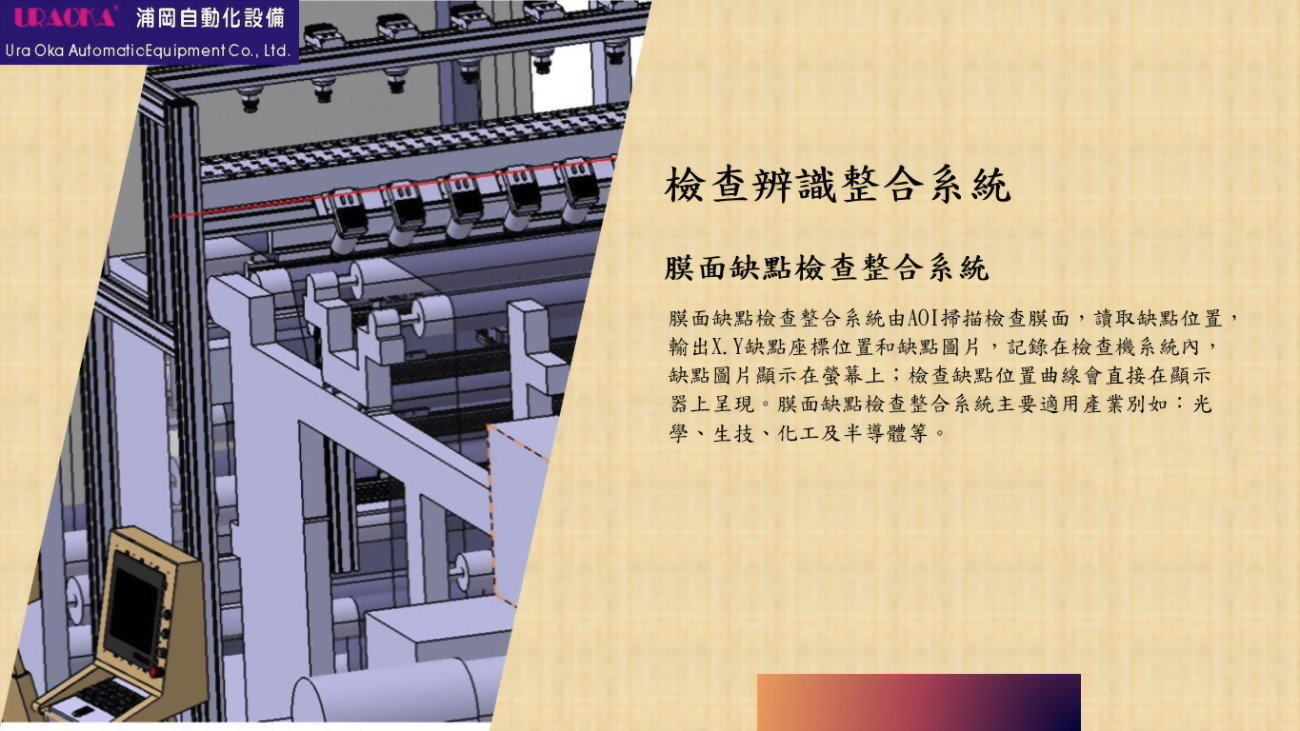 膜面缺點檢查整合系統 1