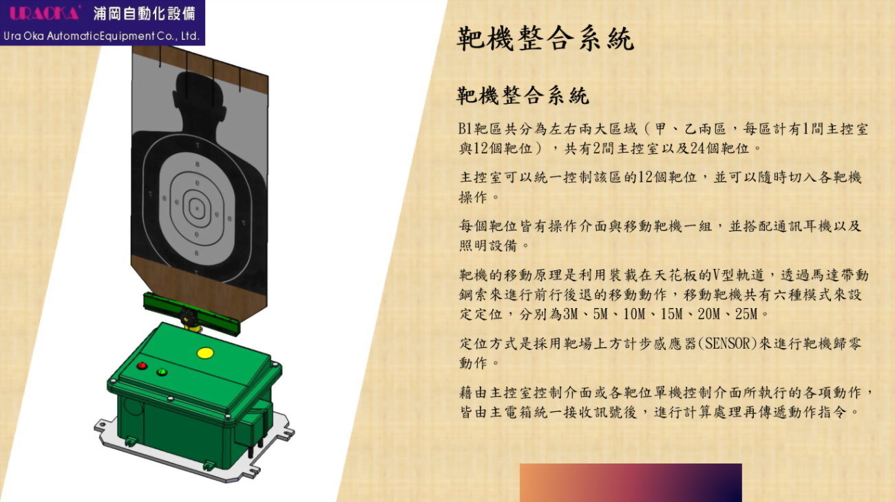 靶機整合系統 1