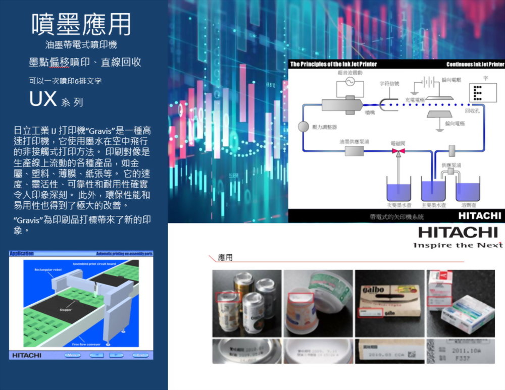 噴墨整合系統 3
