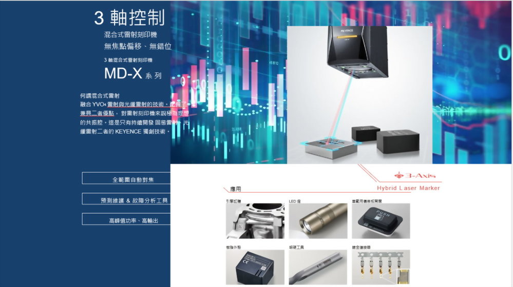 基恩斯雷射整合系統 3