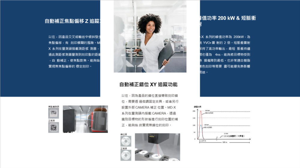 基恩斯雷射整合系統 4