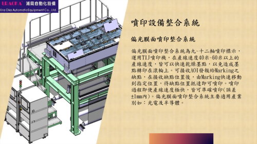 Polarized film surface printing integration system