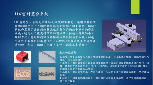 CO2 Laser Integration System
