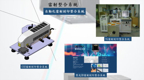 Laser Integration System