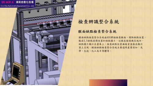 Membrane Surface Disadvantage Inspection And Integration System