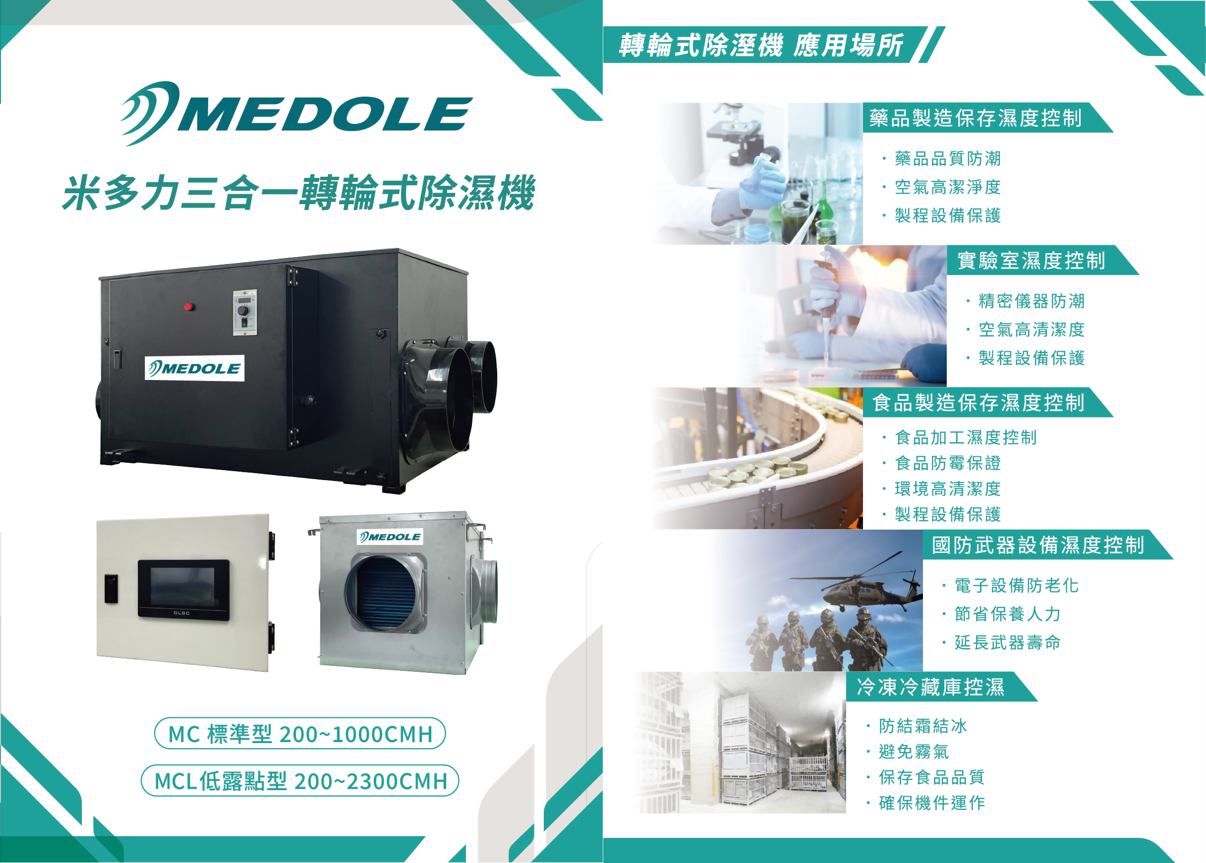 01-除溼輪_封面.jpg