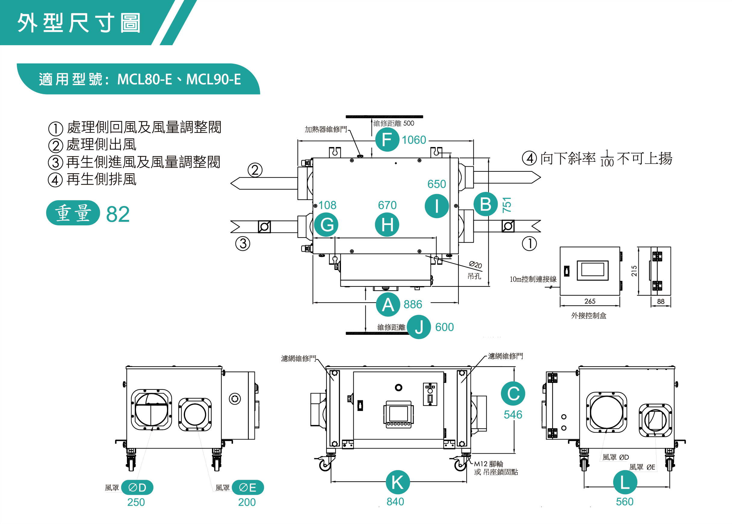 03-2-除溼輪_適用型號-MCL80-E、MCL90-E.jpg