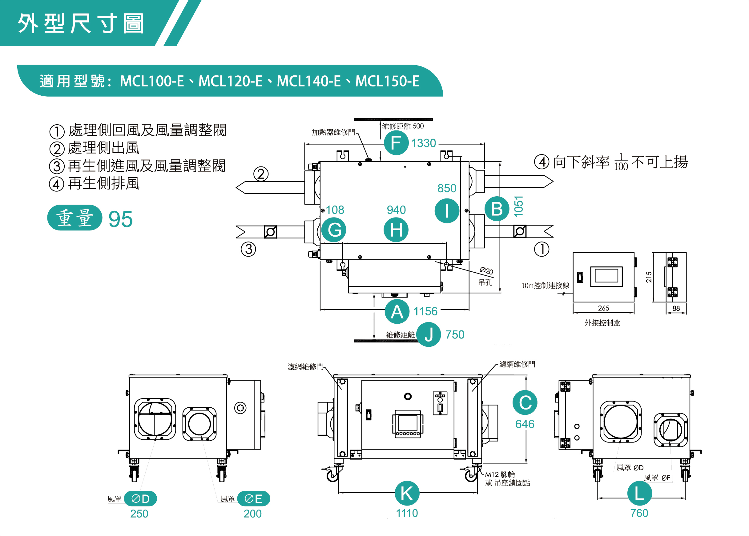 04-1-除溼輪_適用型號-MCL100-E、MCL120-E、MCL140-E、MCL150-E.jpg