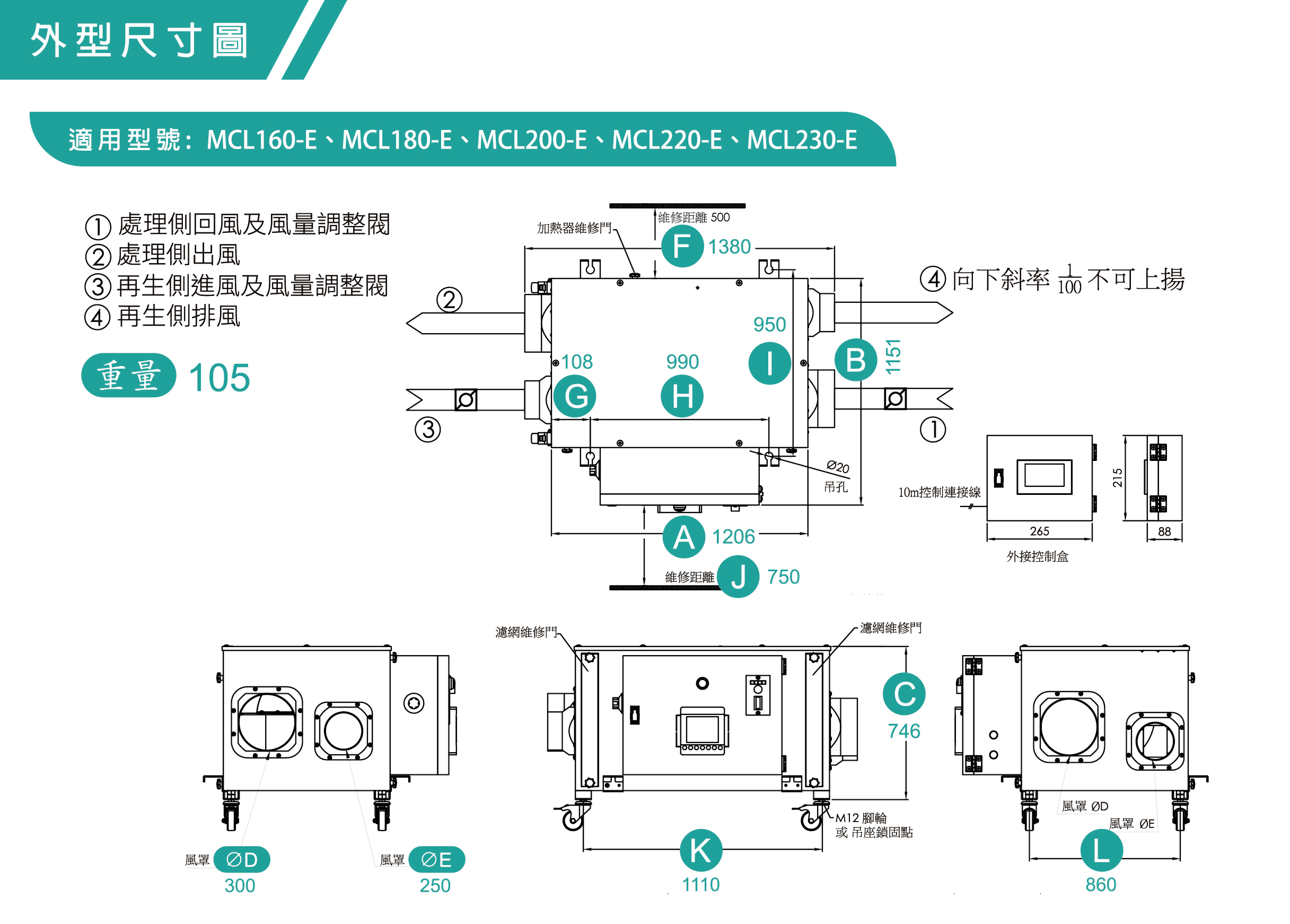 04-2-除溼輪_適用型號-MCL160-E、MCL180-E、MCL200-E、MCL220-E、MCL230-E-15.jpg