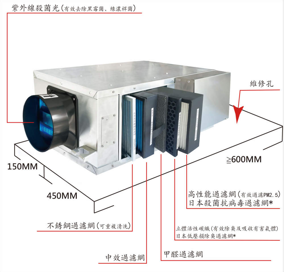 MDH-S350